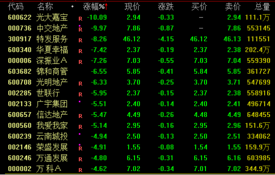 多只AI概念股逆市创新高！