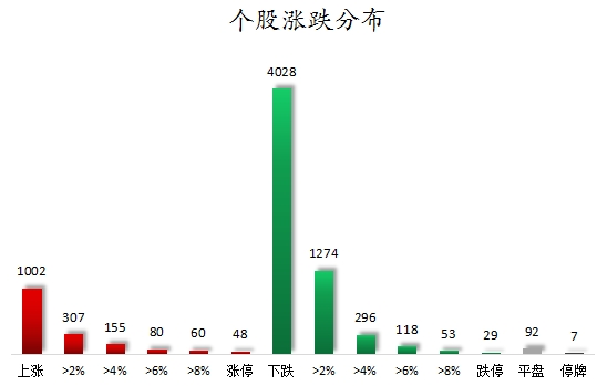 数据复盘丨49股获主力资金净流入超亿元  龙虎榜机构抢筹9股