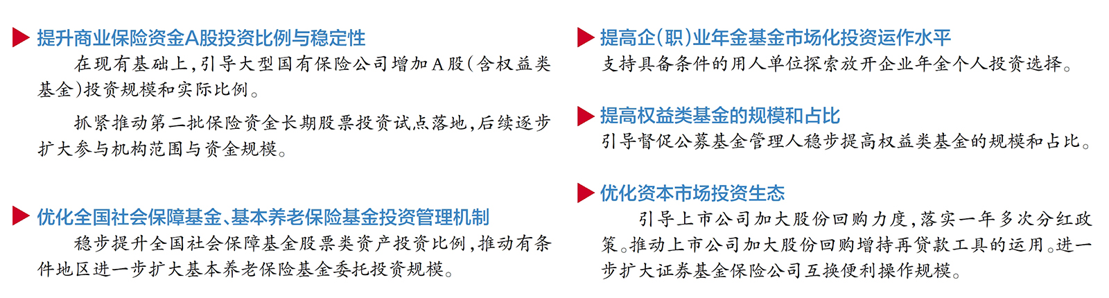 六部门发布推动中长期资金入市实施方案 引导险资、社保基金、基本养老金、年金、公募基金等进一步加大入市力度