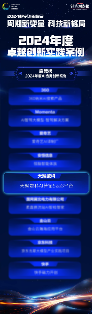 天娱数科AI 营销 SaaS 平台入选经济观察报2024年度AI应用创新案例