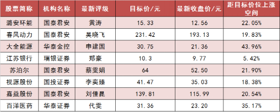 【24日资金路线图】两市主力资金净流入超160亿元 计算机等行业实现净流入