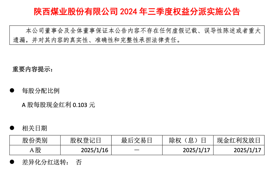 “红包雨”来了，三招识别“大方”股