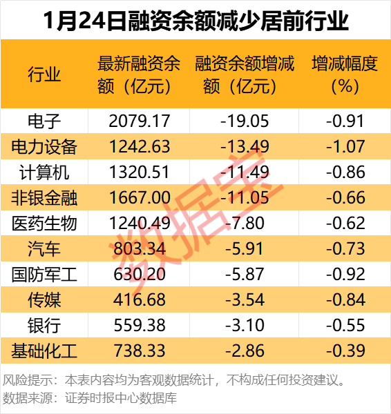 20股获重要股东大手笔增持（附股）