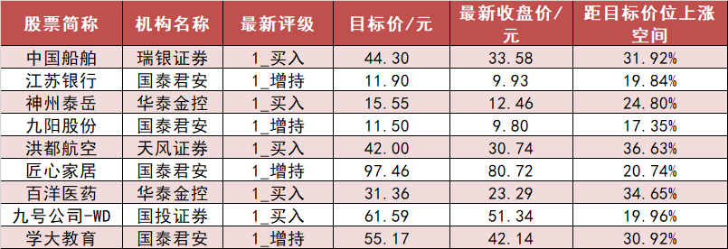 【27日资金路线图】银行板块净流入逾40亿元居首 龙虎榜机构抢筹多股