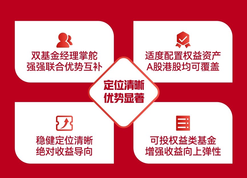 羡慕股市起飞，又担心太颠簸？攻守兼备的二级债基了解下！