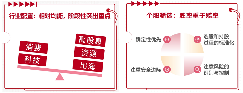 羡慕股市起飞，又担心太颠簸？攻守兼备的二级债基了解下！