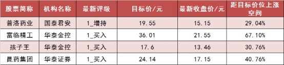 【13日资金路线图】两市主力资金净流出超800亿元 煤炭等行业实现净流入