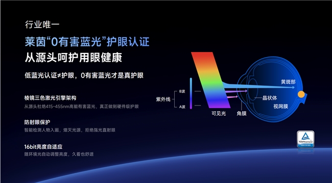 Vidda M2 Pro正式发布 4000档首个集齐4K、光学变焦、三色激光