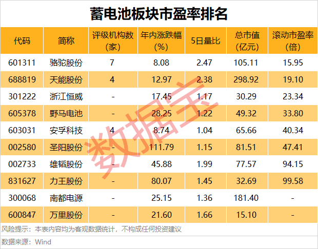 突发利空，300052巨量封死跌停！