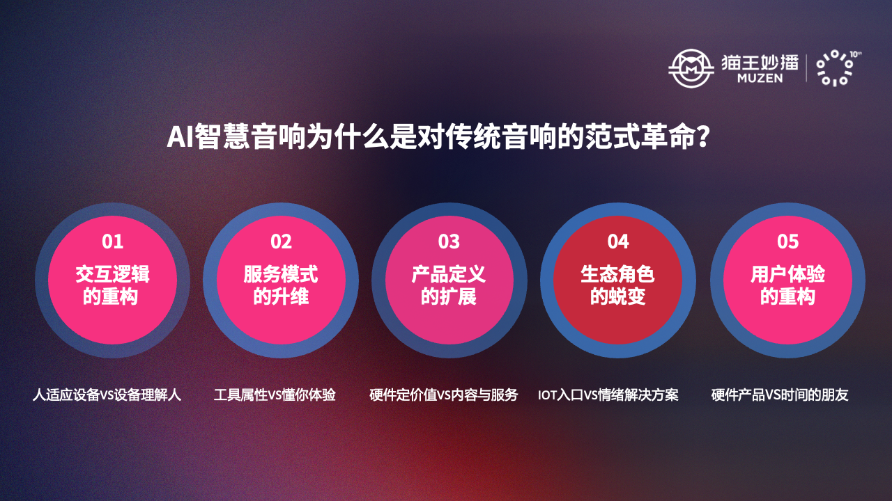 69岁曾德钧，30余年创业路，再度为音响行业带来创新探索