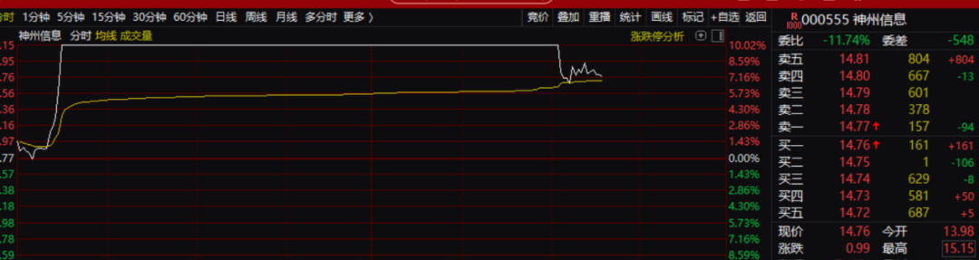 直线涨停！DeepSeek，突传重磅！