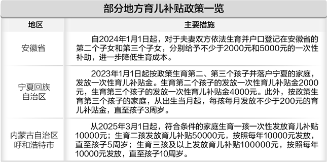 从自下而上到自上而下： 育儿成本公共化还应做什么？