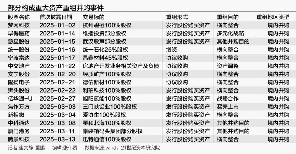 聚焦2024年报季：A股退市风险与化解趋势报告