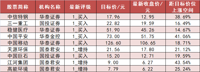 【21日资金路线图】钢铁板块净流入5.78亿元居首 龙虎榜机构抢筹多股