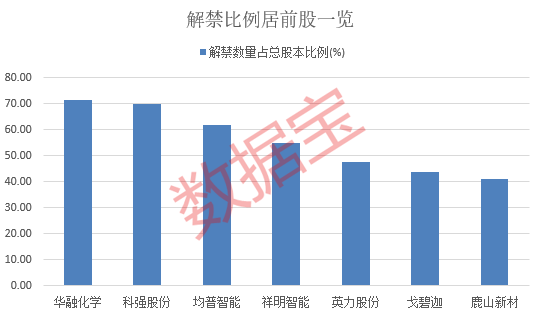 突然！601028，拟主动退市