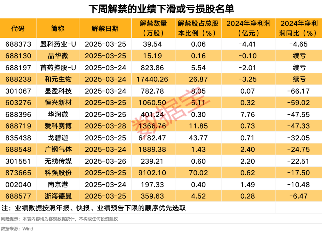 突然！601028，拟主动退市