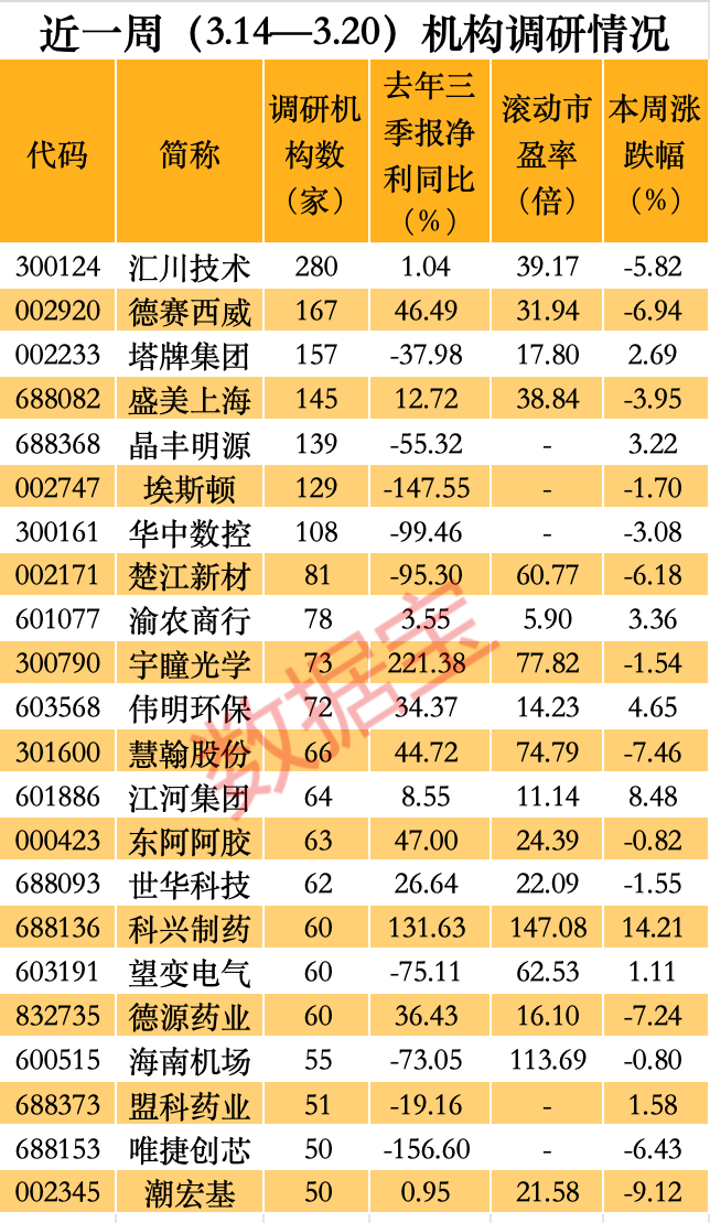 大动作，华为人形机器人概念龙头，最新透露！