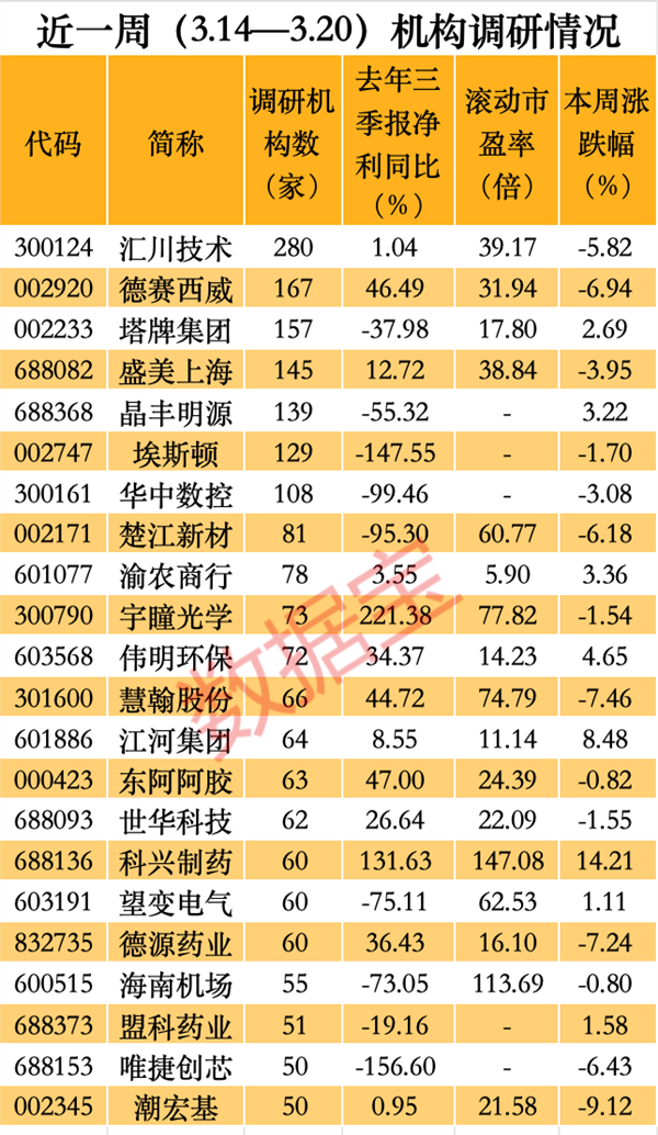 大动作，华为人形机器人概念龙头，最新透露！