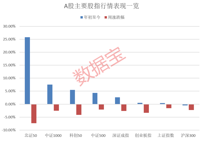 “4月决断”窗口临近，回撤or走高？