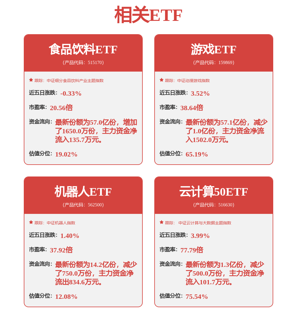 卖方分析师不香了？多名券商首席跳槽上市公司担任董秘